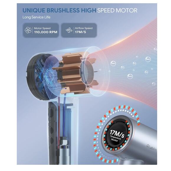 Hi-Speed Ion Blow Dryer Brushless Motor Thermo-Control Quiet Compact 1 Nozzle - Picture 6 of 9